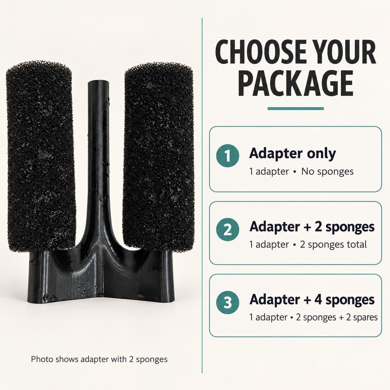 Adapter with two sponges beside a chart of the three packages: adapter only, adapter with 2 sponges, adapter with 4 sponges